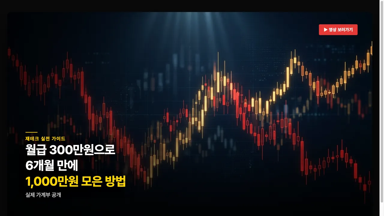 완성 유튜브 썸네일 미리보기 — 재테크 채널 '월급 300만원으로 6개월 만에 1,000만원 모은 방법'